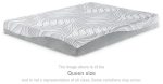 8 Inch Memory Foam Mattress Sale