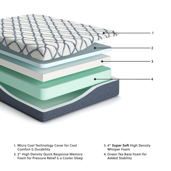 12 Inch Chime Elite 2.0 Mattress on Sale